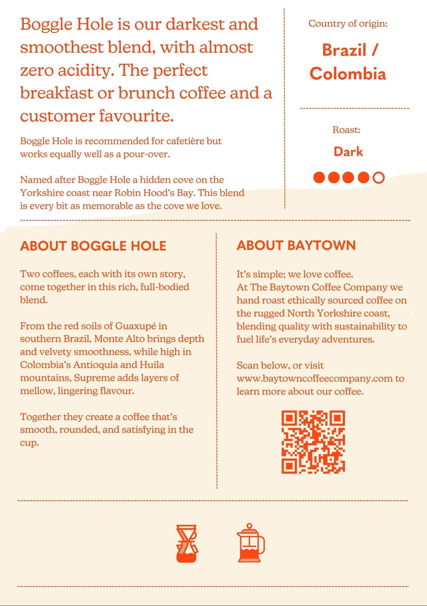Boggle Hole Coffee