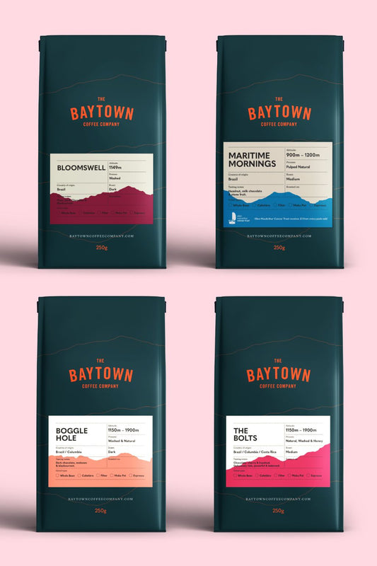Bloomswell Coffee Gift Box